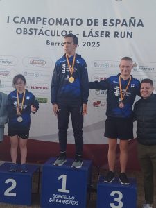 Campeonato de España